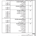 AJK Communications and Works Department Muzaffarabad Fresh Jobs 4U apply Now