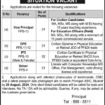 Air Base Inter College Mushaf Sargodha Fresh Jobs 4U apply Now