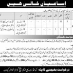 Combined Military Hospital CMH Gujranwala Fresh Jobs 4U Online apply now