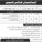 Combined Military Hospital CMH Zhob Fresh Jobs 4U Apply now