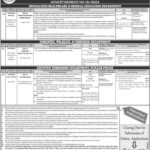 Counter Terrorism Department Punjab Police CTD Fresh Jobs 4U Online apply Now