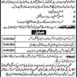 Government Islamia Graduate College for Women Faisalabad Fresh Jobs 4U apply Now