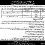 Irrigation Department Pakpattan Sharif Fresh Jobs Online Apply