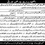 Jobs in Government Special Education Centre Kasur Fresh Jobs 4U apply Now