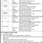 Lodhran Public School Lodhran Bahawalpur Fresh Jobs 4U apply now