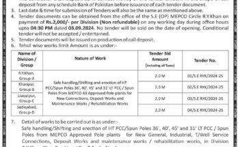 Multan Electric Power Company MEPCO Tender Notice