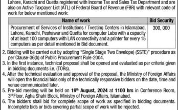 Ministry of Foreign Affairs Islamabad Invitation for Bids