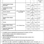 PITB Jobs in Punjab Information Technology Board Fresh Jobs 4U Online apply now