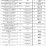 Pak Army 607 Regional Workshop EME Gujranwala Fresh Jobs 4U Online apply now