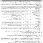 Pak Army 609 EME Workshop Pano Aqil Cantt Fresh Jobs 4U apply now