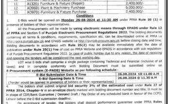 Police Department CCPO Office Tender Notice