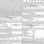 Prosecuting Inspector Jobs 2024 in Anti-Corruption Establishment Balochistan Fresh Jobs 4U online apply Now