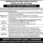 Sardar Kaura Khan Public School Muzaffargarh Fresh Jobs 4U apply Now