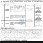 BKUC Jobs 2024 in Bacha Khan University Charsadda Job