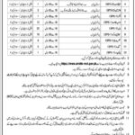 General Headquarter GHQ Jobs 2024 Latest Pakistan Army Jobs As Civilian