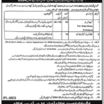 Irrigation Department Jobs & Vacancies (September 2024): New Jobs/Latest Jobs/Open Jobs/Today Jobs/Application Process by Courier