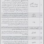 Kasuri Farms Jobs 2024 in Cholistan Kasuri Farms Bahawalpur Job