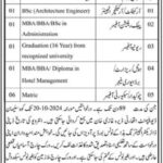 Kohi Suleman Development Authority DG Khan Jobs 2024 Latest