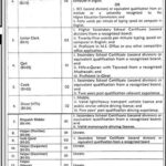 Kohsar University Murree KUM Jobs 2024 Latest