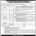 MCKR University of Technology Jobs 2024 Latest