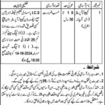 New Jobs Computer Operator Jobs in Hakara Canal Division Bahawalnagar Jobs 2024 Latest