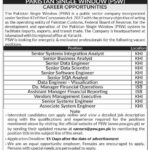 Pakistan Single Window PSW Jobs 2024 Apply Online