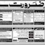 Private Sector Karachi Jobs 2024 for Multiple Vacancies