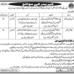 Public Sector Organization Karachi Jobs 2024 Latest