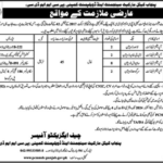 Punjab Cattle Market Management Company Jobs 2024 Latest