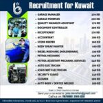 Recruitment for Kuwait Jobs 2024