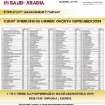 Saudi Arabia Jobs in Large Vacancies for SAFARI Facility Management Company