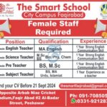 The Smart School City Campus Faqirabad Jobs 2024 Latest