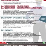 Urgent Requirement for Bahrain Jobs 2024 – Various Engineering Roles