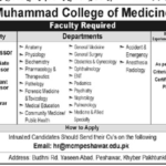 Assistant Professors Jobs 2024 in Muhammad College of Medicine Peshawar