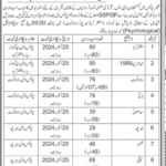 Constables Jobs in Police Department Jobs 2024 Open New Jobs Latest