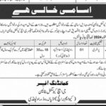 GHQ Signal Battalian Rawalpindi Jobs 2024 Latest