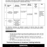 Government of the Punjab TEVTA Jobs 2024 Latest