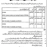 Health Department AJK Jobs 2024