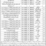 Health Department Balochistan Ziarat Jobs 2024 Latest New Jobs Vacancies Open