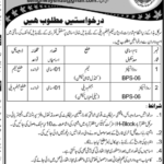 Highways Circle Muzaffarabad Jobs 2024 Latest