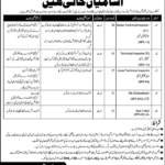 Inspectorate of Electronics and Instruments Fort Area Rawalpindi Jobs 2024