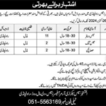 Latest Job Positions At Armour Officers Mess Rawalpindi