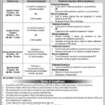 Latest Vacant Position At National Database and Registration Authority NADRA Jobs 2024