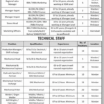 Latest Vacant Position At ZRK Group of Industries Mardan Jobs 2024