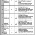 MTI Jobs 2024 Medical Teaching Institution Bannu