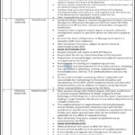 Medical Teaching Institution MTI Bannu Jobs 2024 Online Apply