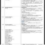 Medical Teaching Institution MTI Bannu New Jobs 2024 Latest