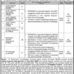 Military Lands & Cantonments Department Jobs 2024 Latest