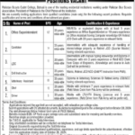 Pakistan Scouts Cadet College Batrasi Mansehra Jobs 2024