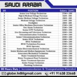 Seder Group Saudi Arabia Jobs 2024 Latest New Jobs Vacancies Open